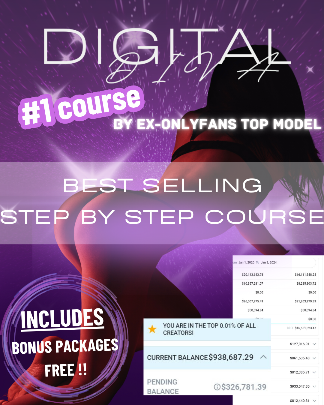 (18+) Adult Entertainment Course - How To Earn BIG!